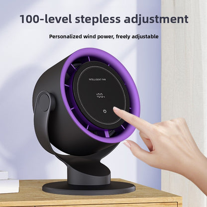 Aerova Pivot-Turbine Fan
